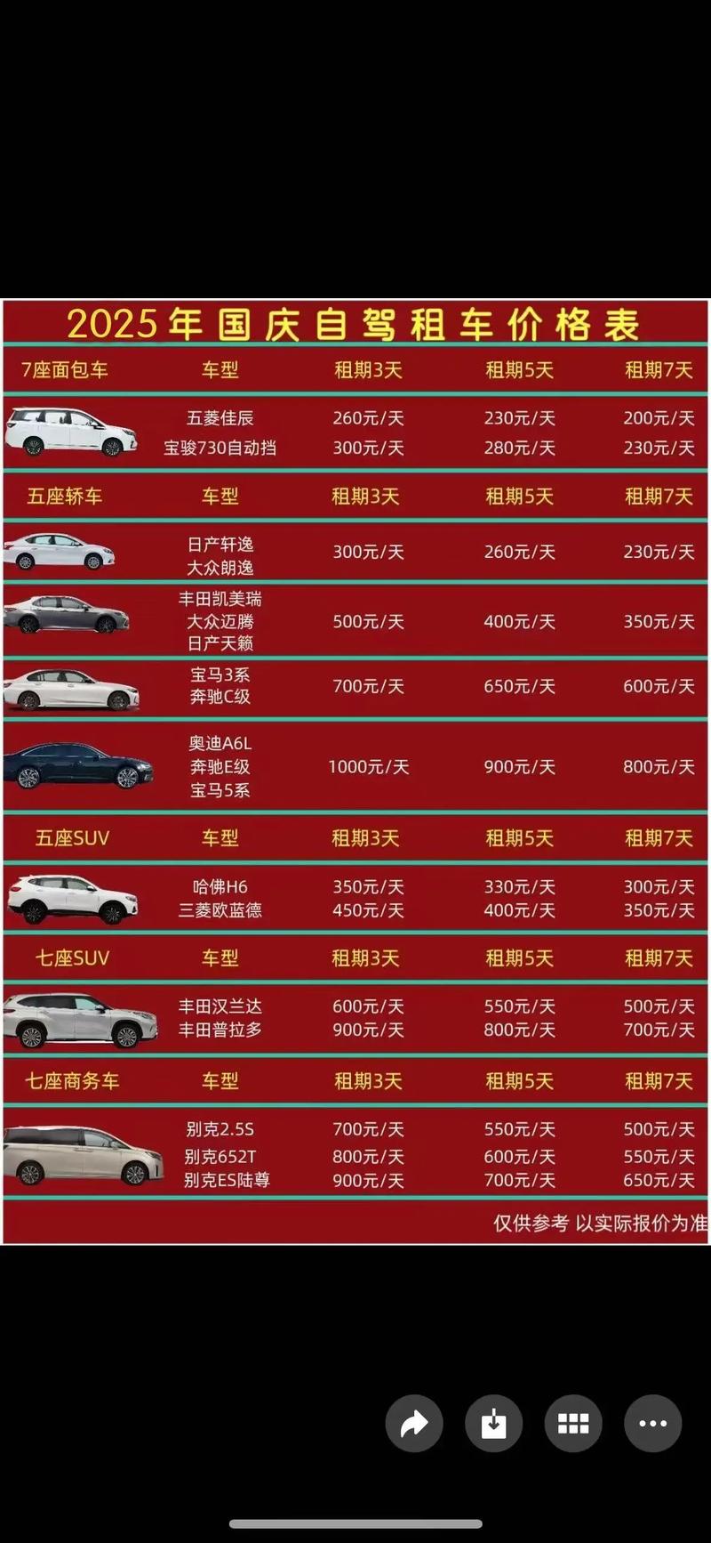 西双版纳包车游选购指南